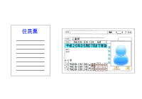 免許証